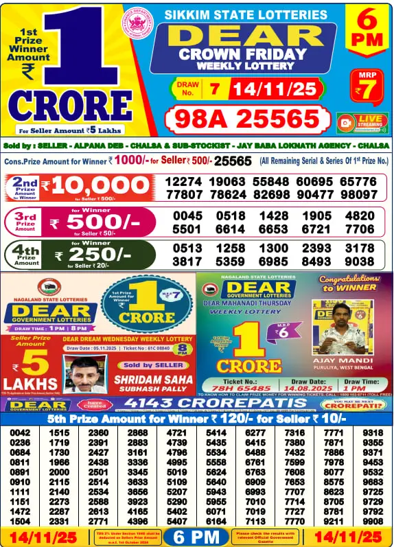 Lottery Sambad Lottery Sambad 6pm